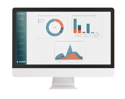 Intranet pilotage sonup vue Professionnel de l'intranet